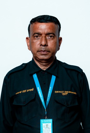 Aatma Ram Acharya