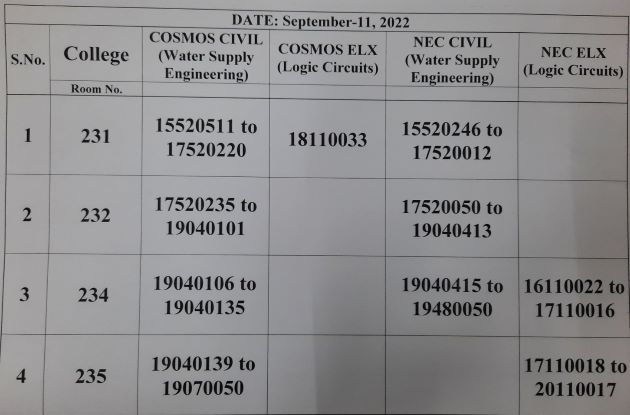 board-exam-seat-plan-for-11th-september-2022