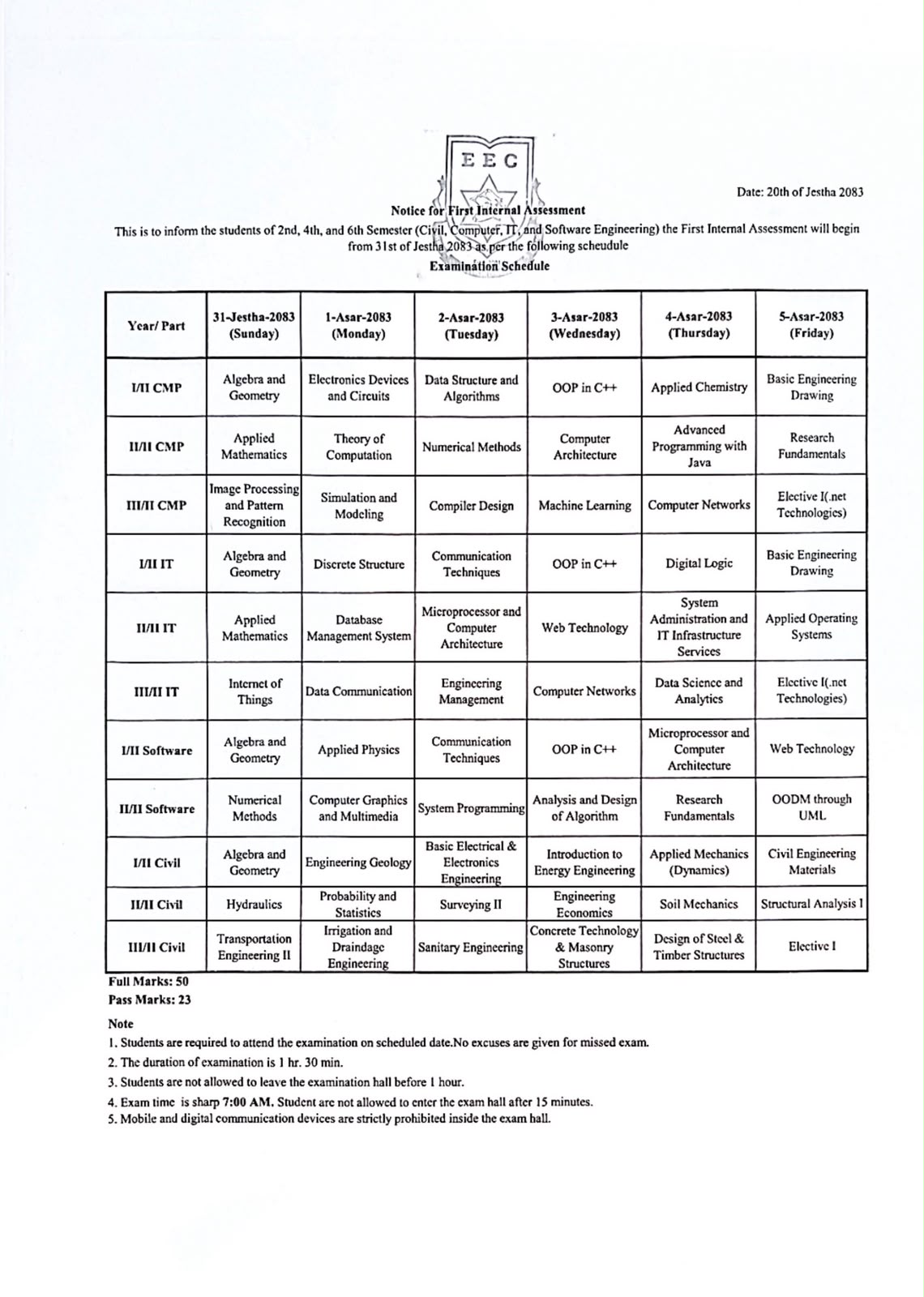 First Internal Assessment Routine Published